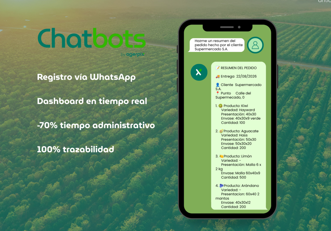 Chatbots imagen horizontal